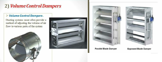 Volume Control Dampers (VCD )