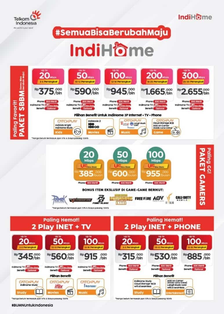 Harga Paket Indihome 2021 | Daftar Paket Januari ...