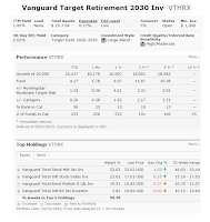 Vanguard Target Retirement 2030 Fund (VTHRX)