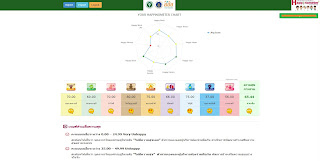   แบบประเมิน adl, แบบประเมิน adl pdf, แบบประเมิน adl stroke, แบบประเมิน iadl, แบบประเมินผู้สูงอายุ, แบบประเมิน adl ppt, แบบประเมิน adl ผู้พิการ, แบบประเมินสุขภาพผู้สูงอายุแบบองค์รวม, instrumental adl คือ