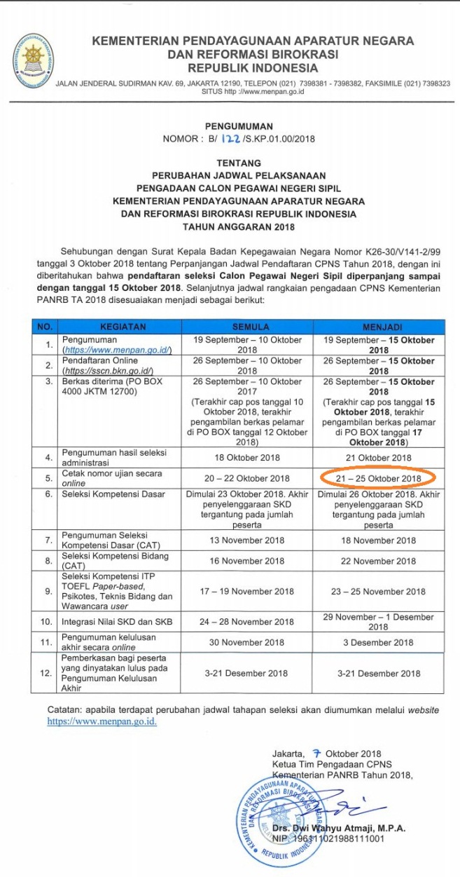  yang bertanya mengapa saya gagal mencetak kartu ujian CPNS  JADWAL CETAK KARTU UJIAN CPNS 2018, JADWAL UJIAN CAT SKD CPNS 2018 DAN JADWAL PENGUMUMAN HASIL UJIAN CAT (SKD) CPNS TAHUN 2018