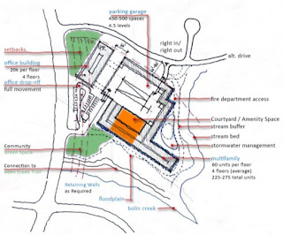 The Town of Chapel Hill's plan for the police station coal ash site as presented to the NC Dept of Environmental Quality