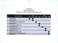 Jadwal CPNS 2019 - Bulan ini Oktober 2019