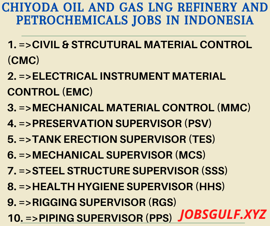 Chiyoda oil and gas LNG refinery and petrochemicals Jobs in Indonesia