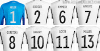 FOOTBALL JERSEY, midfielder, Equipe de France, match Fra…