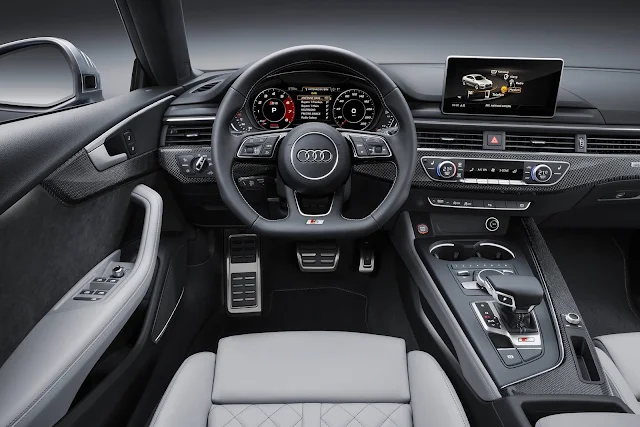 Audi A5/S5 Sportback 2018