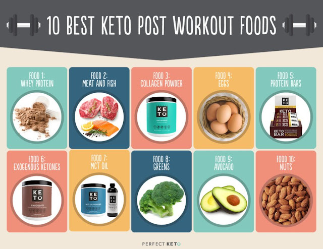 The Best Keto Snacks To Lose Weight With Recipes And Keto Snack Ideas