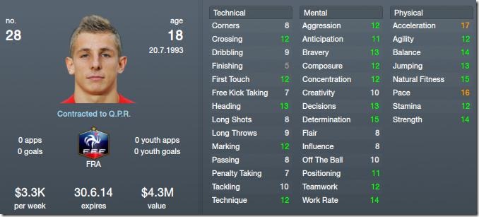 Lucas Digne in FM 2012