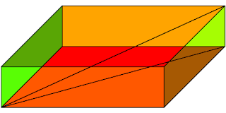 Diagonal de la caja