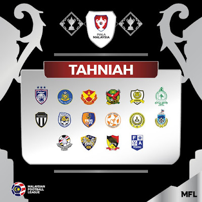 Senarai Pasukan Piala Malaysia 2019