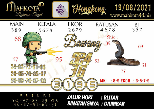 Syair Prediksi Togel Hongkong - HK Kamis, 19 - Agustus - 2021