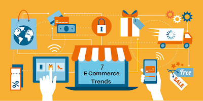 7 eCommerce Trends That You Might Be Missing Out
