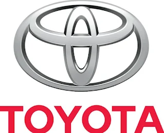 Siapakah Pesaing Toyota? Analisis pesaing Toyota