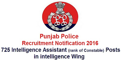 Punjab Police Intelligence Wing