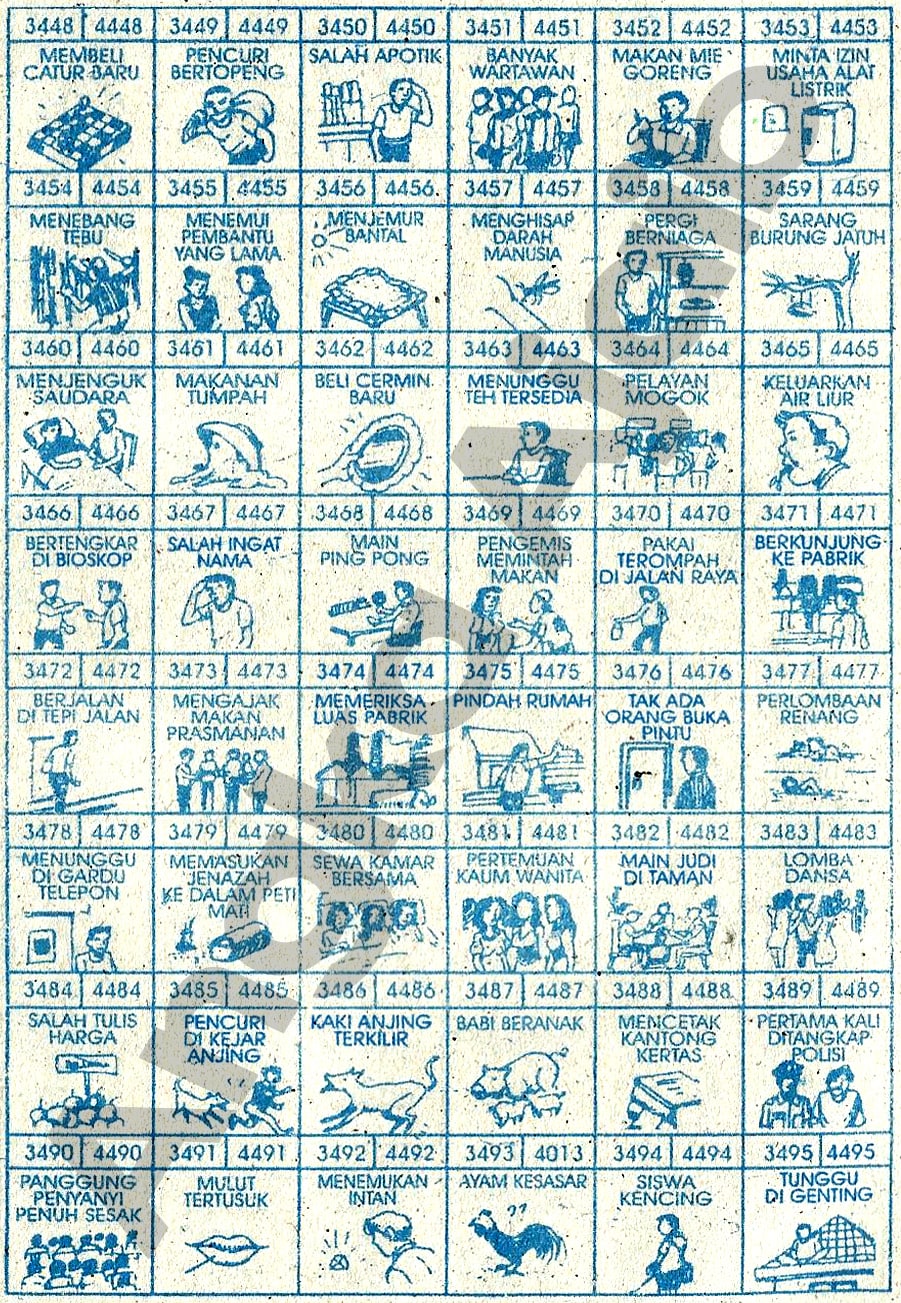 Buku Mimpi 4d Bergambar 2021 Archives Bocoran Angka