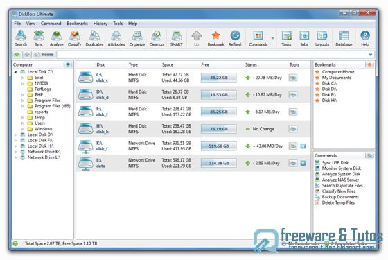 DiskBoss : un logiciel gratuit pour analyser et gérer vos disques durs