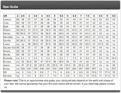 Childrenshoe Size Conversion on The 39 Here S The Size Chart For Your Reference