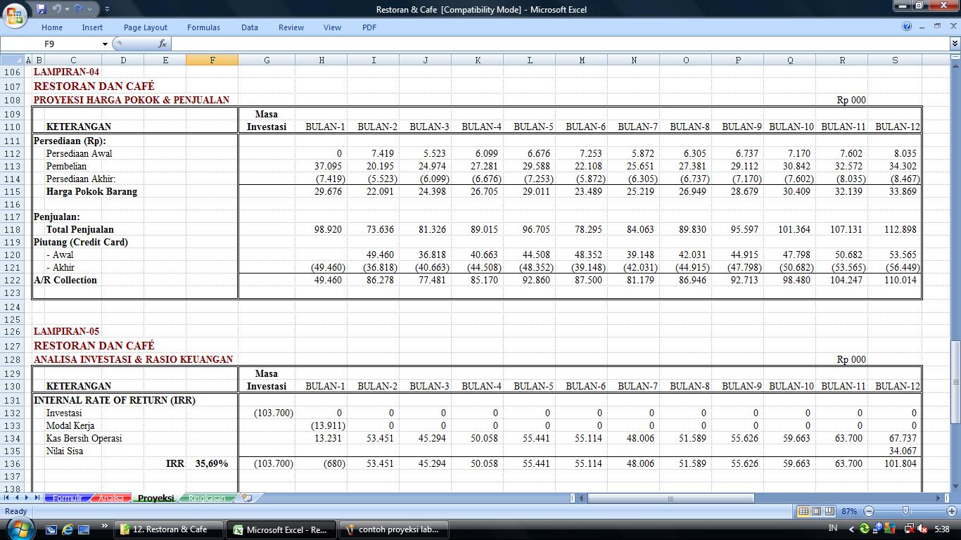 Info Contoh Proposal Bisnis Plan  Ask Home Design