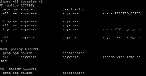 Iptables firewall rule chains configuration guide on linux with ...