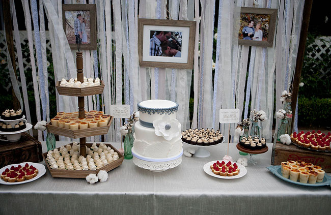 Frames Candy Buffet Details