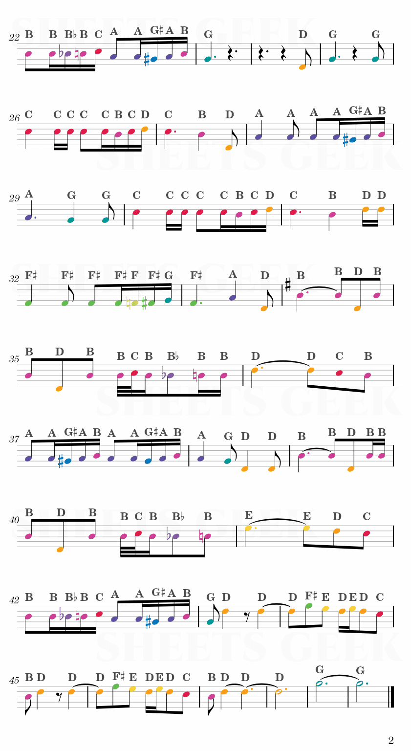 Brindisi by Verdi (Libiamo ne'lieti calici) - La Traviata Easy Sheet Music Free for piano, keyboard, flute, violin, sax, cello page 2