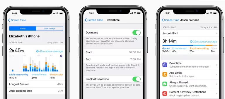Kita semua sering menghabiskan banyak waktu ketika pegang iPhone Cara Mengatur dan Menggunakan Screen Time iOS 12