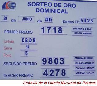 actualizacion-sorteo-domingo-28-de-junio-2015-loteria-nacional-de-panama-dominical-tablero-oficial