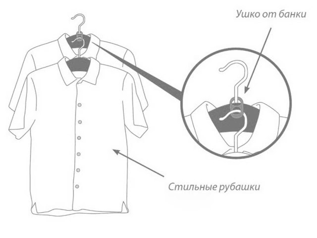 Как увеличить емкость гардероба или шкафа для вещей - лайфхак