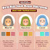 Tips Memilih Warna Hijab Sesuai Skintone: Tampil Kece dan Serasi!