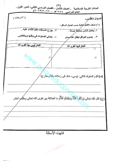 نموذج امتحان التربية الاسلامية للصف الثامن الفصل الثاني الدور الاول 2022-2023 محافظة مسقط