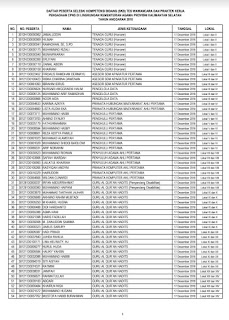 Jadwal SKB CPNS Kemenag Kalsel