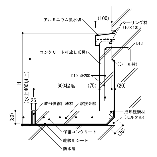 5-02-2　屋上取合い（塔屋等）