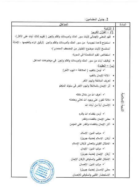 وثائقي التربوية