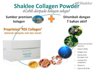 Kolagen Shaklee