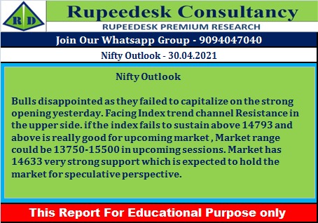 Nifty Outlook - Rupeedesk Reports  - 30.04.2021