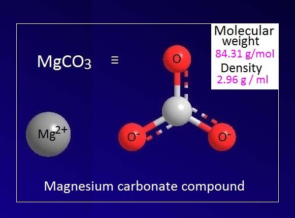 What is magnesium carbonate?