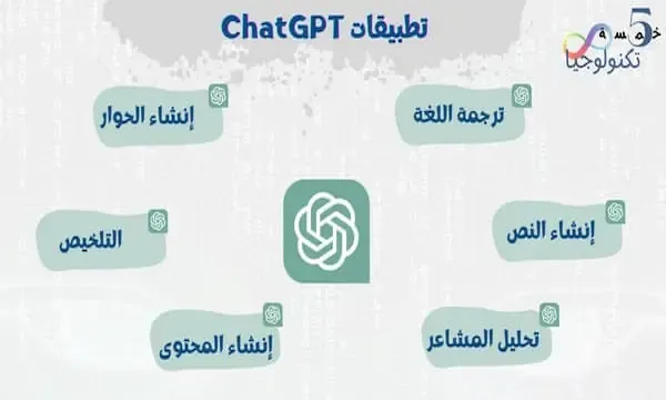 تحديات Chat GPT
