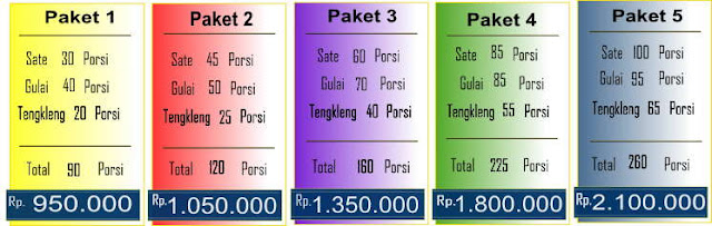 Harga paket aqiqah ponorogo komplit 12345