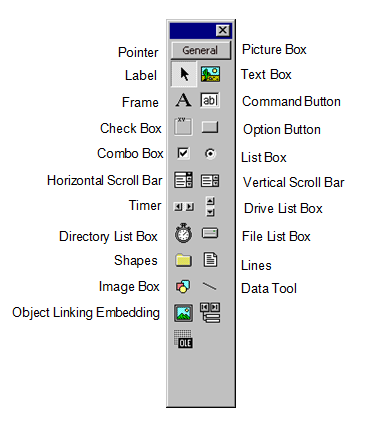 ICT FOR BEGINNERS Drawing the User Interface and Setting 