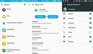 Cara mengatasi kontak whatsapp yang hilang