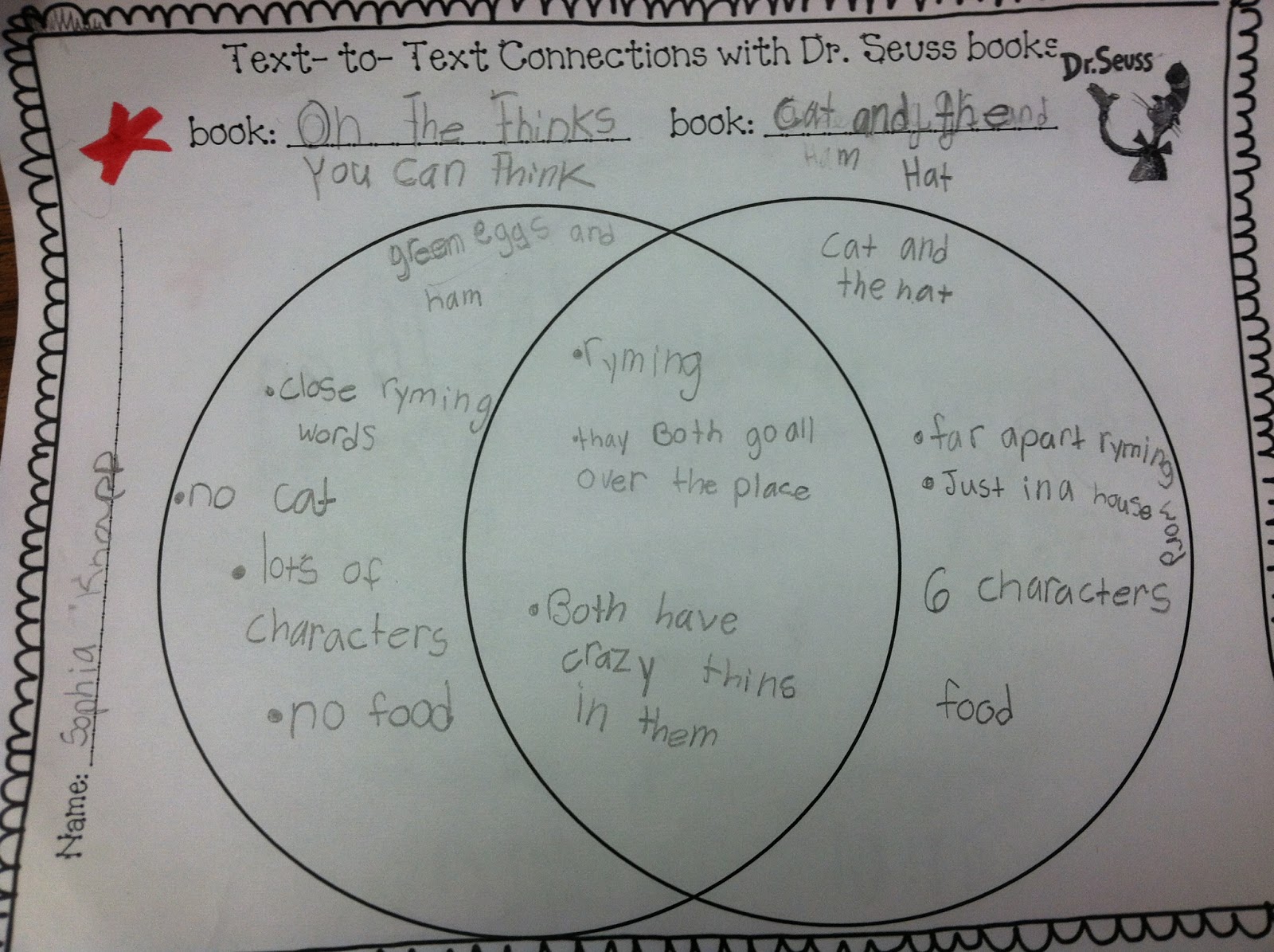 Venn Diagram Comparing Book Characters Choice Image - How 