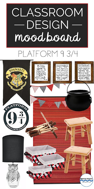 Harry Potter Classroom Decor and Design Ideas