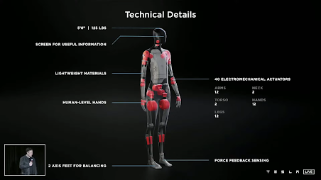 What are the works the Tesla Bot can do, Tesla Bot work to do in Austin, Certain Tesla Bot work to do in Austin the job posting says, I am a Tesla Robot, What am i able to do for you?