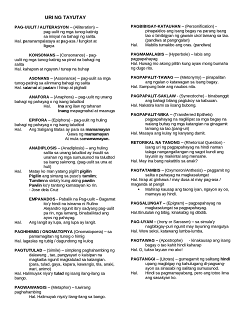   taludtod, taludtod at saknong, taludturan, saknong kahulugan, saknong in english, sukat ng tula, ritmo ng tula, tugma, elemento ng tula