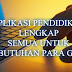 DOWNLOAD APLIKASI PENDIDIKAN GURU LENGKAP TAHUN 2016/2017