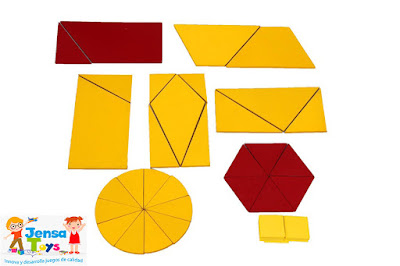 Modulo Areas