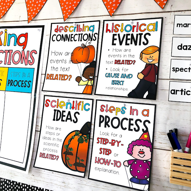 Looking for easy prep activities to teach your interactive read aloud in second grade?!  These November read aloud activities by Tiffany Gannon contain anchor charts, posters, lesson plans, worksheets, crafts, activities, graphic organizers, assessments, vocabulary, and more. You can grab these engaging read aloud activities here!