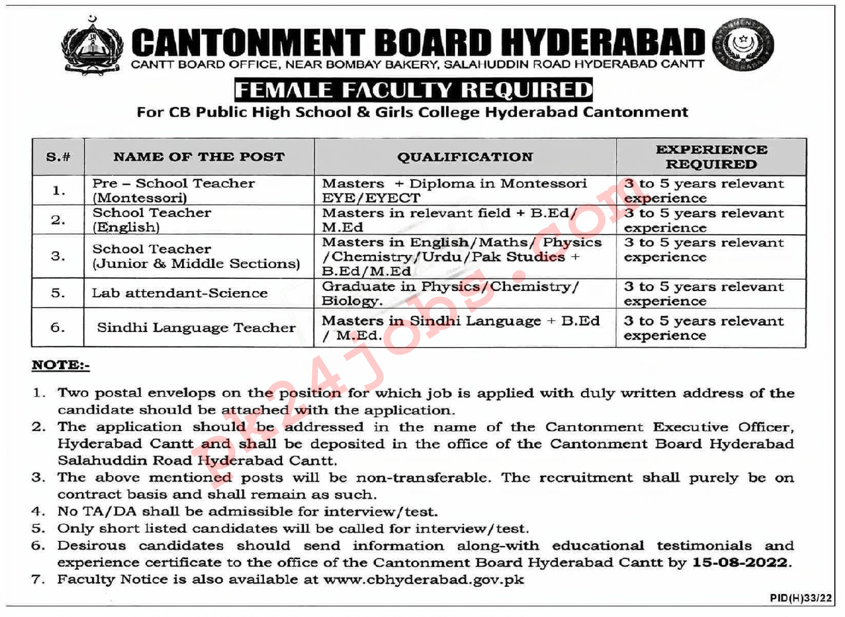 Cantonment Board Jobs 2022 – Pakistan Jobs 2022
