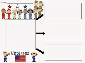 http://www.teacherspayteachers.com/Product/A-FREEBIE-for-Veterans-Day-Veterans-Three-Graphic-Organizers-965731