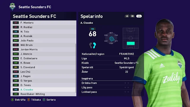 Abdoulaye Cissoko Face For eFootball PES 2021